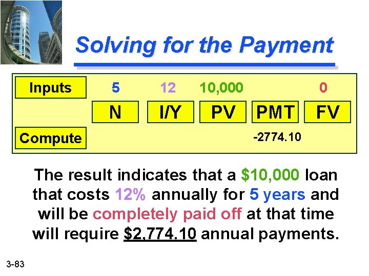 Solving for the Payment Inputs Compute 5 12 10, 000 N I/Y PV 0
