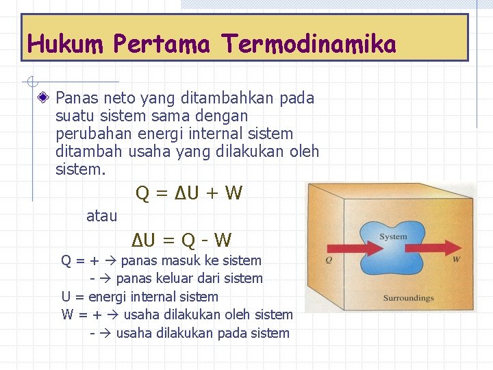 Hukum Pertama Termodinamika Panas neto yang ditambahkan pada suatu sistem sama dengan perubahan energi