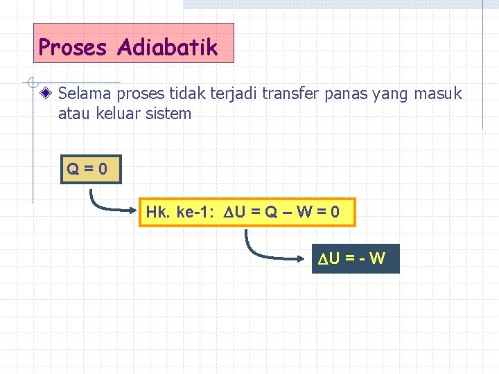 Proses Adiabatik Selama proses tidak terjadi transfer panas yang masuk atau keluar sistem Q=0