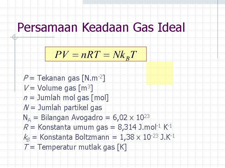 Persamaan Keadaan Gas Ideal P = Tekanan gas [N. m-2] V = Volume gas