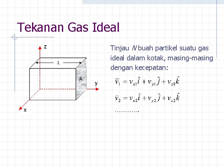 Tekanan Gas Ideal Tinjau N buah partikel suatu gas ideal dalam kotak, masing-masing dengan