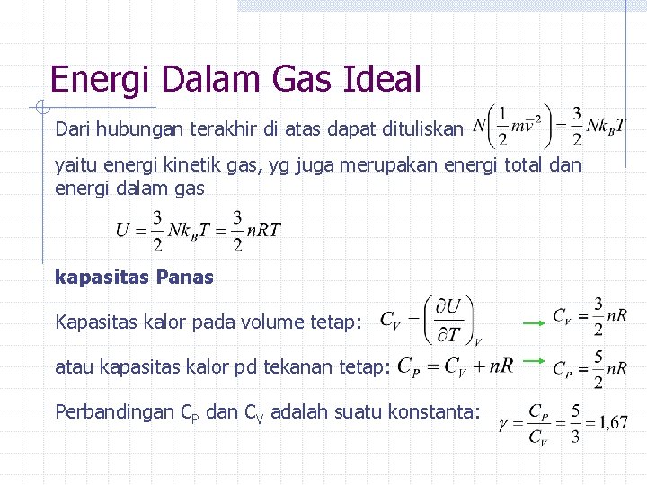 Energi Dalam Gas Ideal Dari hubungan terakhir di atas dapat dituliskan yaitu energi kinetik
