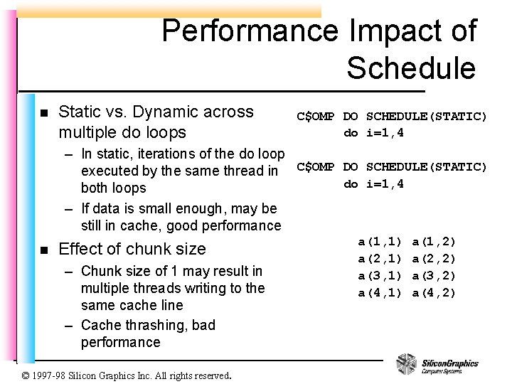 Performance Impact of Schedule n Static vs. Dynamic across multiple do loops C$OMP DO