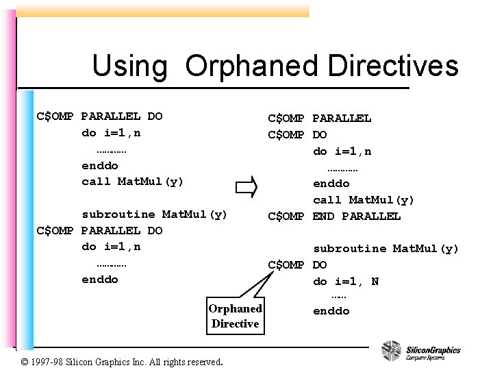 Using Orphaned Directives C$OMP PARALLEL DO do i=1, n ………… enddo call Mat. Mul(y)