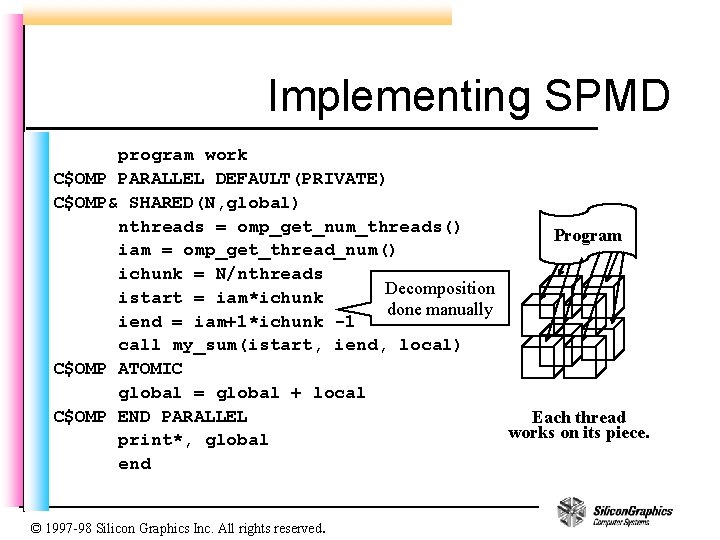 Implementing SPMD program work C$OMP PARALLEL DEFAULT(PRIVATE) C$OMP& SHARED(N, global) nthreads = omp_get_num_threads() Program