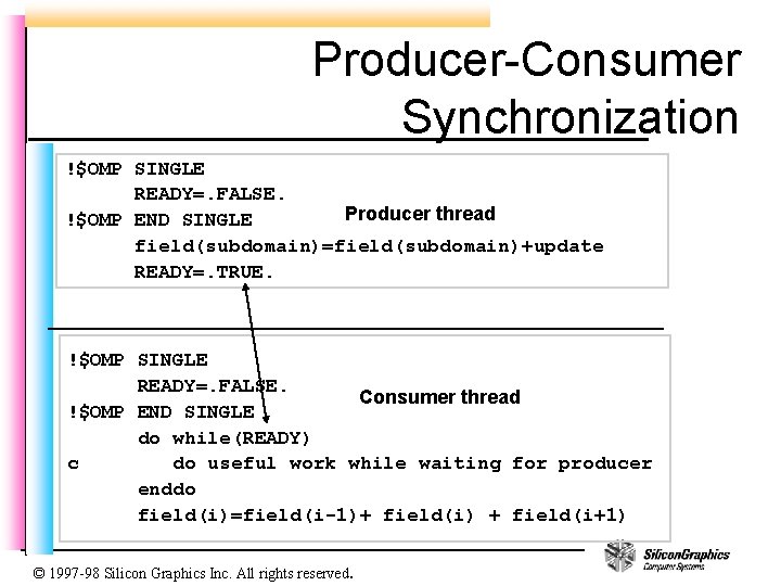 Producer-Consumer Synchronization !$OMP SINGLE READY=. FALSE. Producer thread !$OMP END SINGLE field(subdomain)=field(subdomain)+update READY=. TRUE.