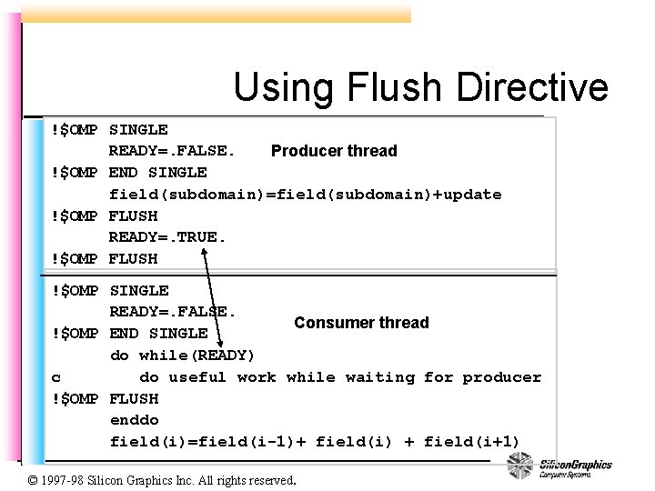 Using Flush Directive !$OMP SINGLE READY=. FALSE. Producer thread !$OMP END SINGLE field(subdomain)=field(subdomain)+update !$OMP