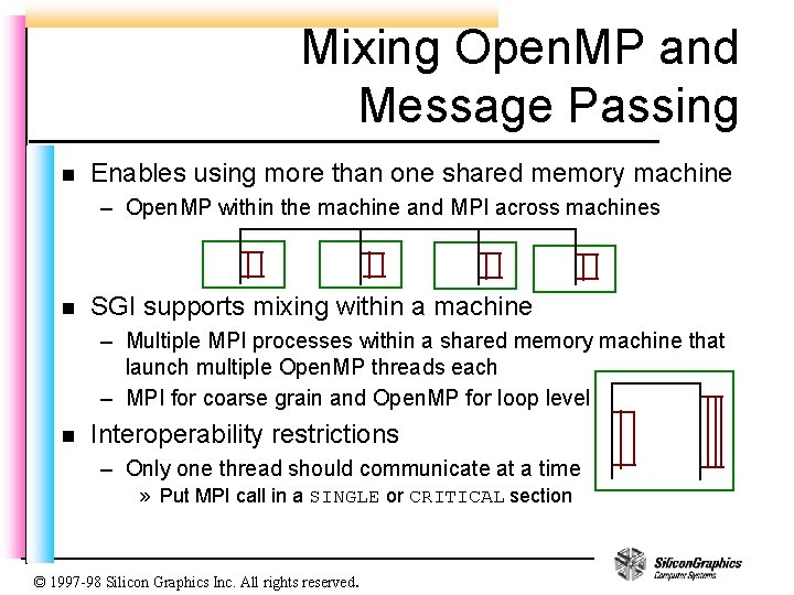 Mixing Open. MP and Message Passing n Enables using more than one shared memory
