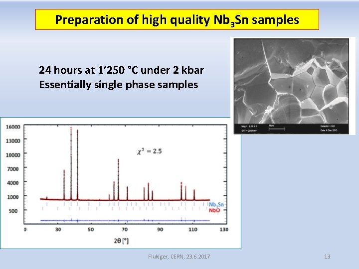 Preparation of high quality Nb 3 Sn samples 24 hours at 1’ 250 °C Preparation of high quality Nb 3 Sn samples 24 hours at 1’ 250 °C