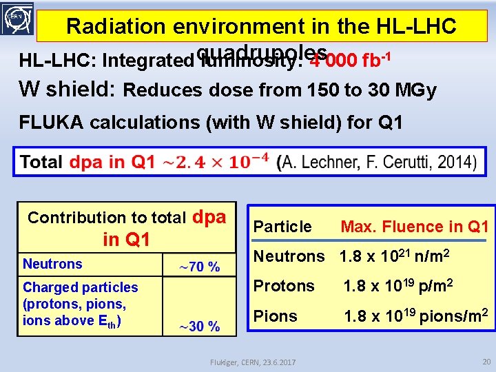 Radiation environment in the HL-LHC: Integrated quadrupoles luminosity: 4’ 000 fb-1 W shield: Reduces Radiation environment in the HL-LHC: Integrated quadrupoles luminosity: 4’ 000 fb-1 W shield: Reduces