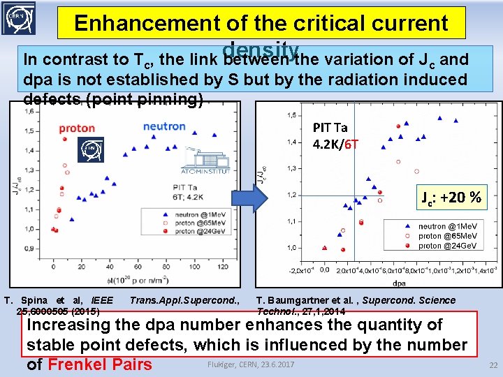 Enhancement of the critical current In contrast to T , the link density between Enhancement of the critical current In contrast to T , the link density between