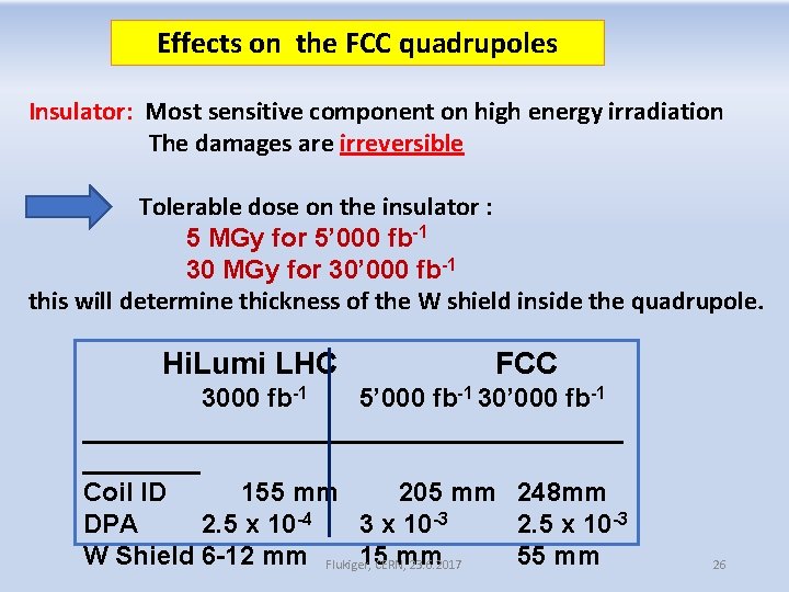 Effects on the FCC quadrupoles Insulator: Most sensitive component on high energy irradiation The Effects on the FCC quadrupoles Insulator: Most sensitive component on high energy irradiation The