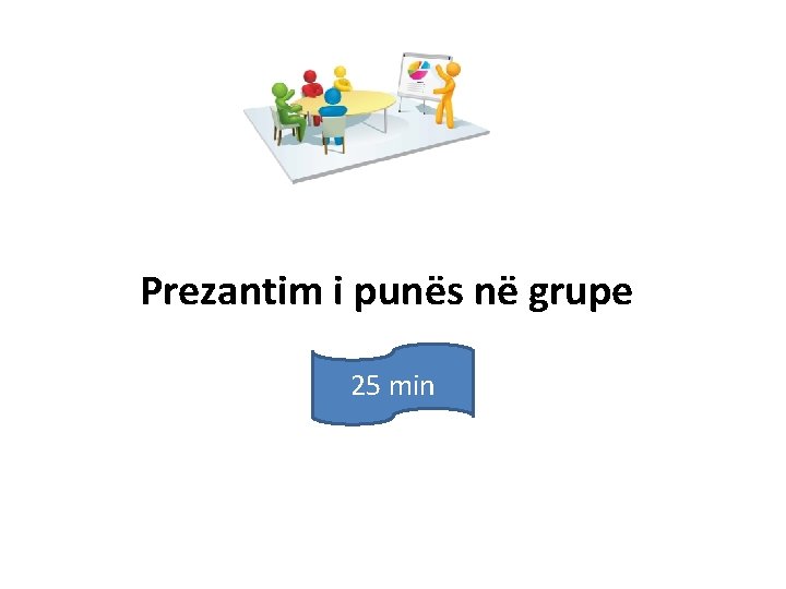 Prezantim i punës në grupe 25 min 