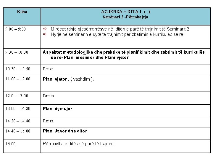AGJENDA – DITA 1 ( ) Seminari 2 -Përmbajtja Koha 9: 00 – 9: