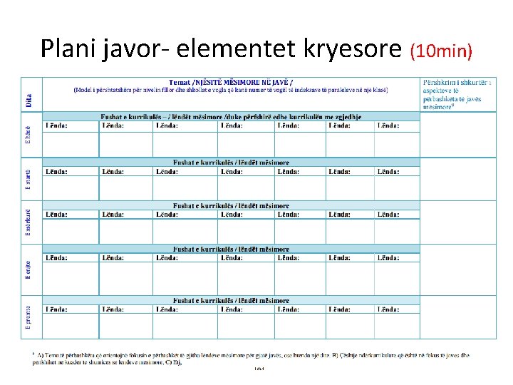 Plani javor- elementet kryesore (10 min) 