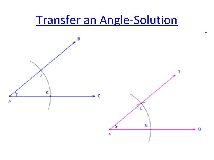Transfer an Angle-Solution 