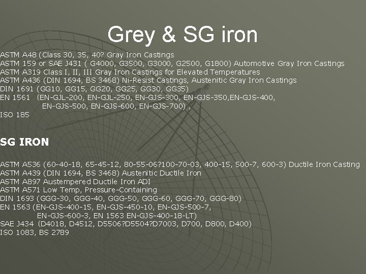 Grey & SG iron ASTM A 48 (Class 30, 35, 40? Gray Iron Castings