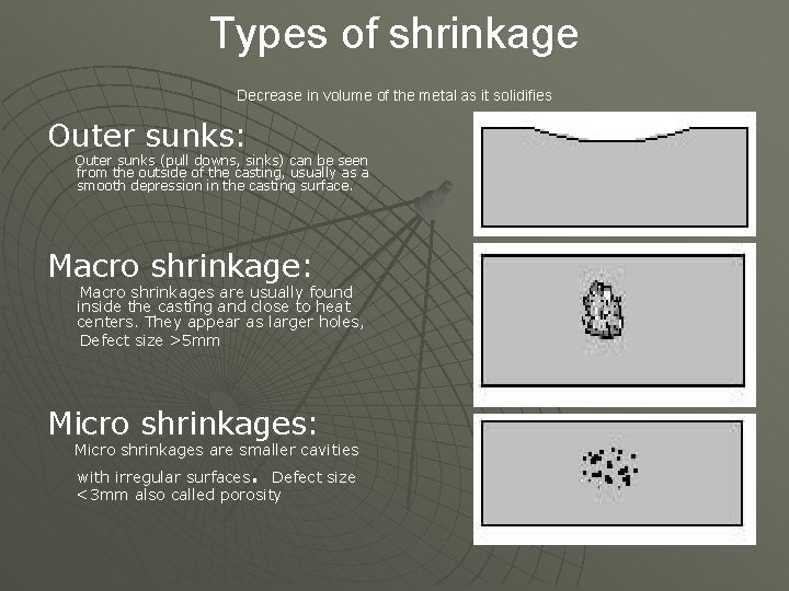 Types of shrinkage Decrease in volume of the metal as it solidifies Outer sunks: