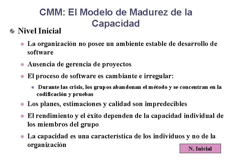 CMM: El Modelo de Madurez de la Capacidad Nivel Inicial l La organización no CMM: El Modelo de Madurez de la Capacidad Nivel Inicial l La organización no