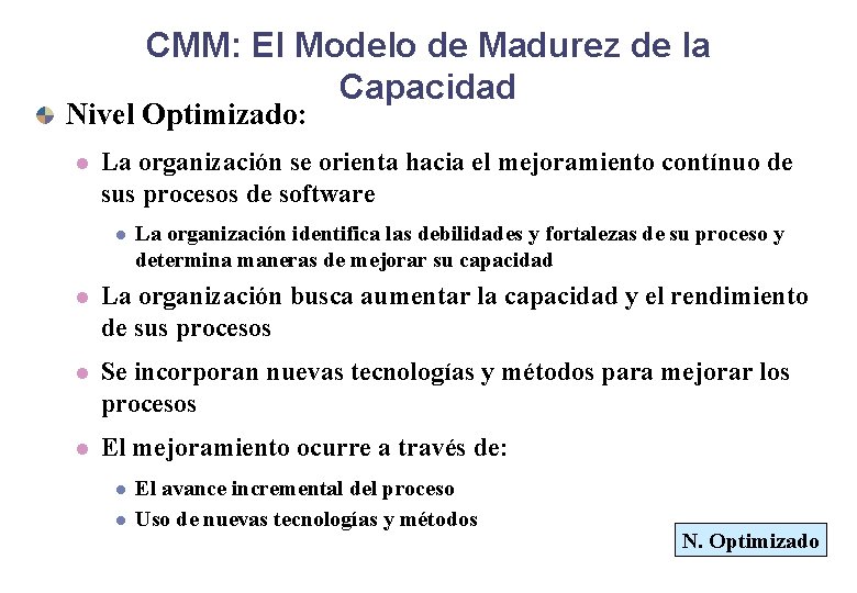 CMM: El Modelo de Madurez de la Capacidad Nivel Optimizado: l La organización se CMM: El Modelo de Madurez de la Capacidad Nivel Optimizado: l La organización se