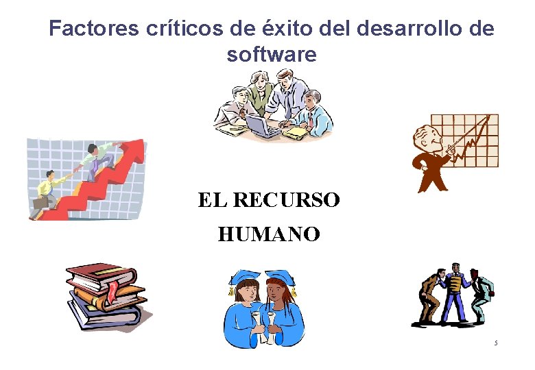 Factores críticos de éxito del desarrollo de software EL RECURSO HUMANO 5 Factores críticos de éxito del desarrollo de software EL RECURSO HUMANO 5