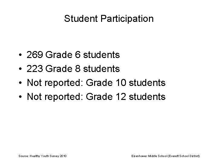 Student Participation • • 269 Grade 6 students 223 Grade 8 students Not reported: