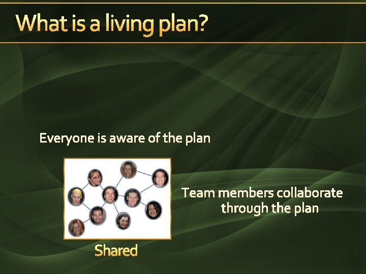 What is a living plan? Everyone is aware of the plan Team members collaborate