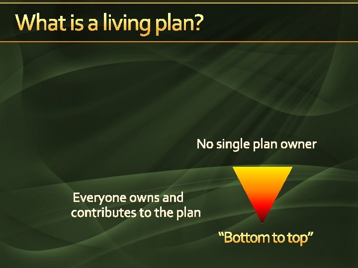 What is a living plan? No single plan owner Everyone owns and contributes to