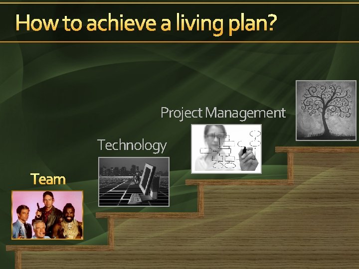 How to achieve a living plan? Project Management Technology Team 