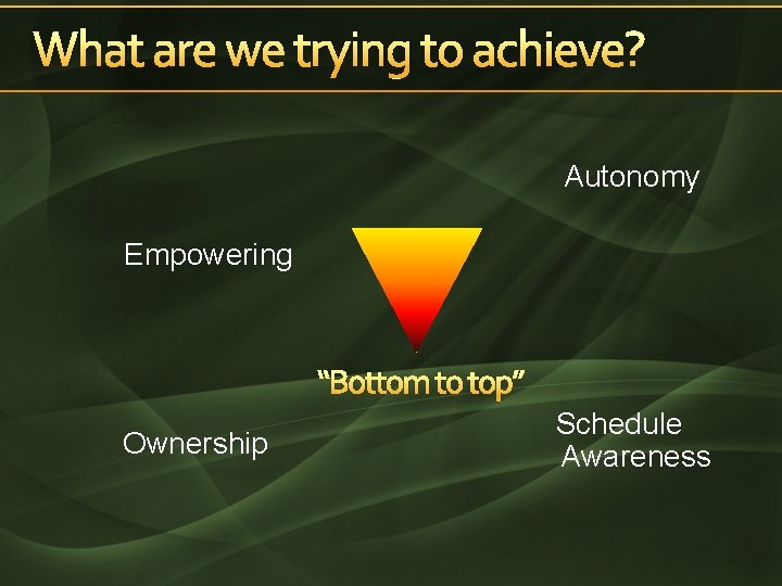 What are we trying to achieve? Autonomy Empowering “Bottom to top” Ownership Schedule Awareness
