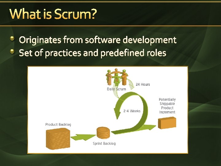 What is Scrum? Originates from software development Set of practices and predefined roles 