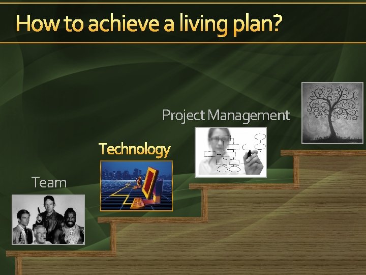 How to achieve a living plan? Project Management Technology Team 