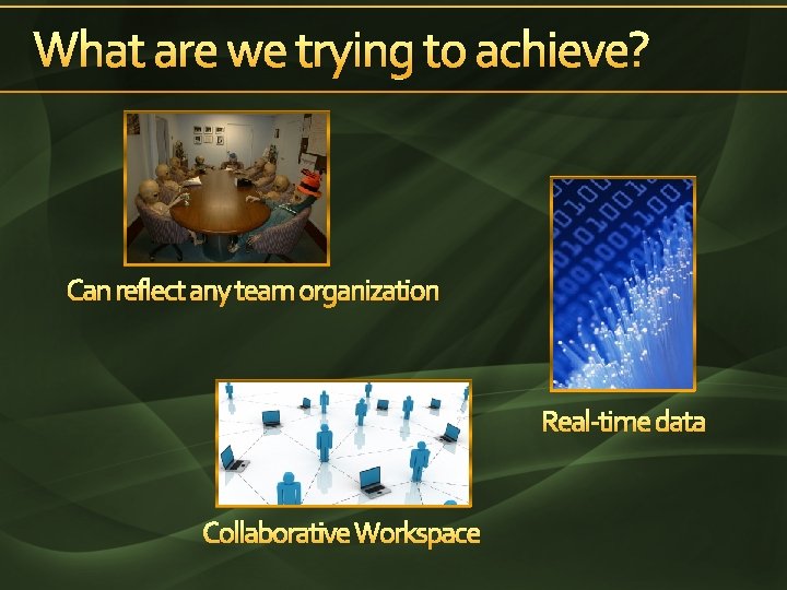 What are we trying to achieve? Can reflect any team organization Real-time data Collaborative