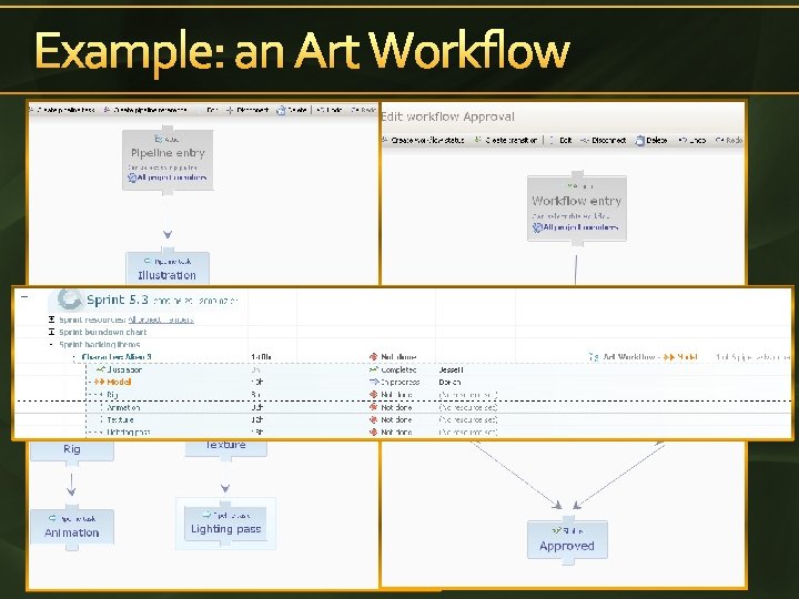 Example: an Art Workflow 