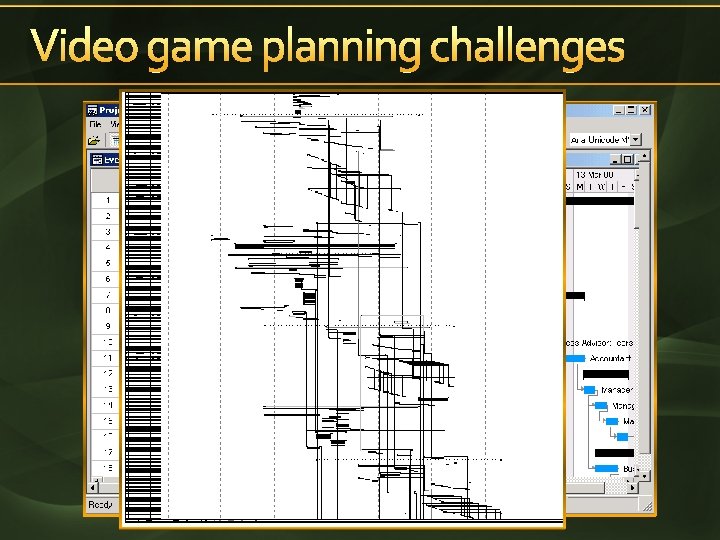 Video game planning challenges 