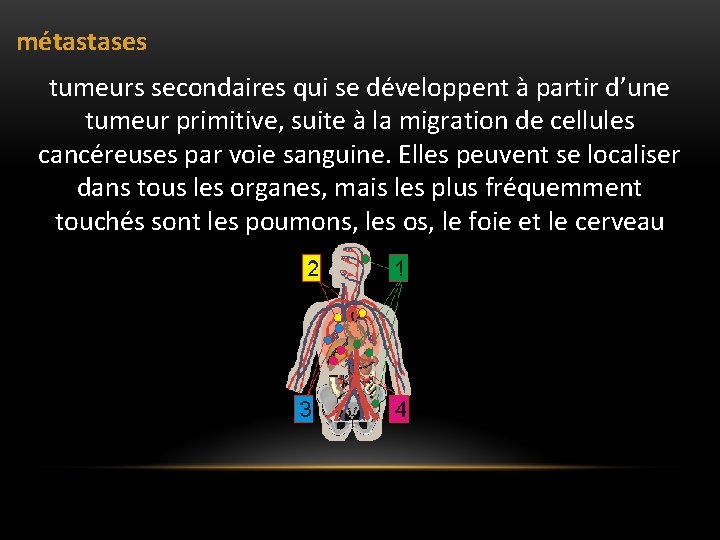 métastases tumeurs secondaires qui se développent à partir d’une tumeur primitive, suite à la métastases tumeurs secondaires qui se développent à partir d’une tumeur primitive, suite à la