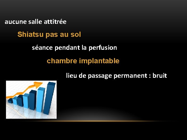 aucune salle attitrée Shiatsu pas au sol séance pendant la perfusion chambre implantable lieu aucune salle attitrée Shiatsu pas au sol séance pendant la perfusion chambre implantable lieu