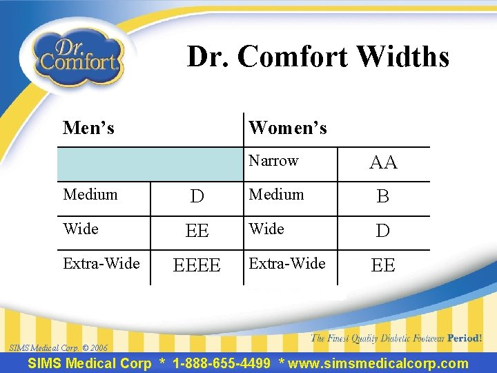 Dr. Comfort Widths Men’s Women’s Narrow AA Medium D Medium B Wide EE Wide