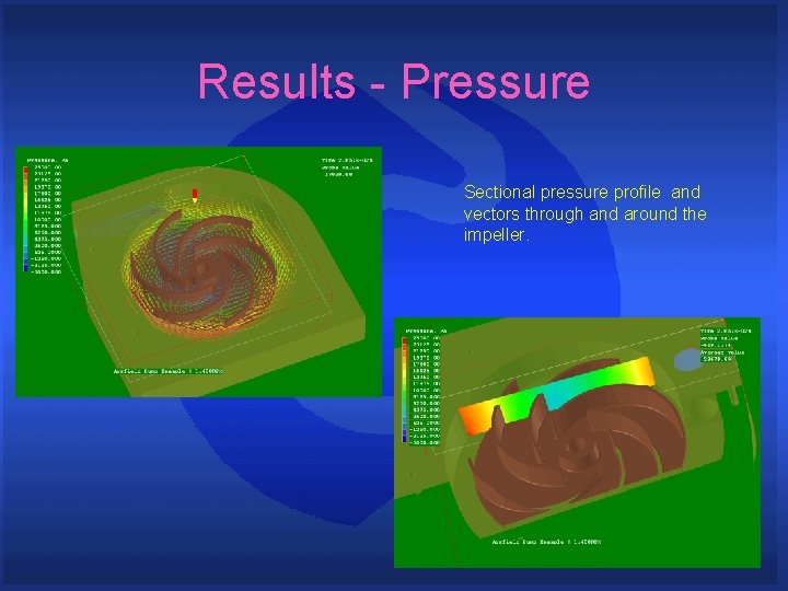 Results - Pressure Sectional pressure profile and vectors through and around the impeller. 