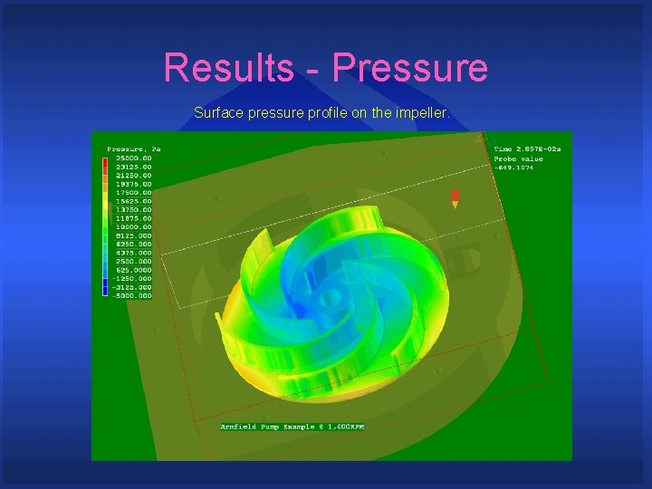 Results - Pressure Surface pressure profile on the impeller. 