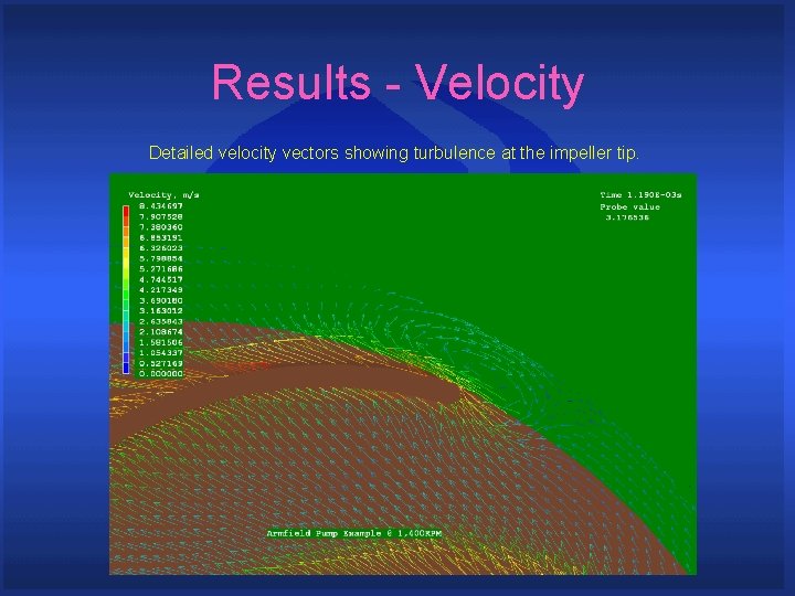 Results - Velocity Detailed velocity vectors showing turbulence at the impeller tip. 