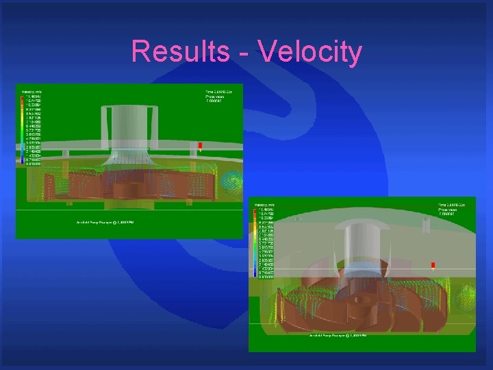 Results - Velocity 