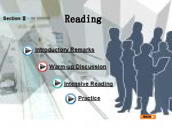 Section Ⅱ Reading Introductory Remarks Warm-up Discussion Intensive Reading Practice 