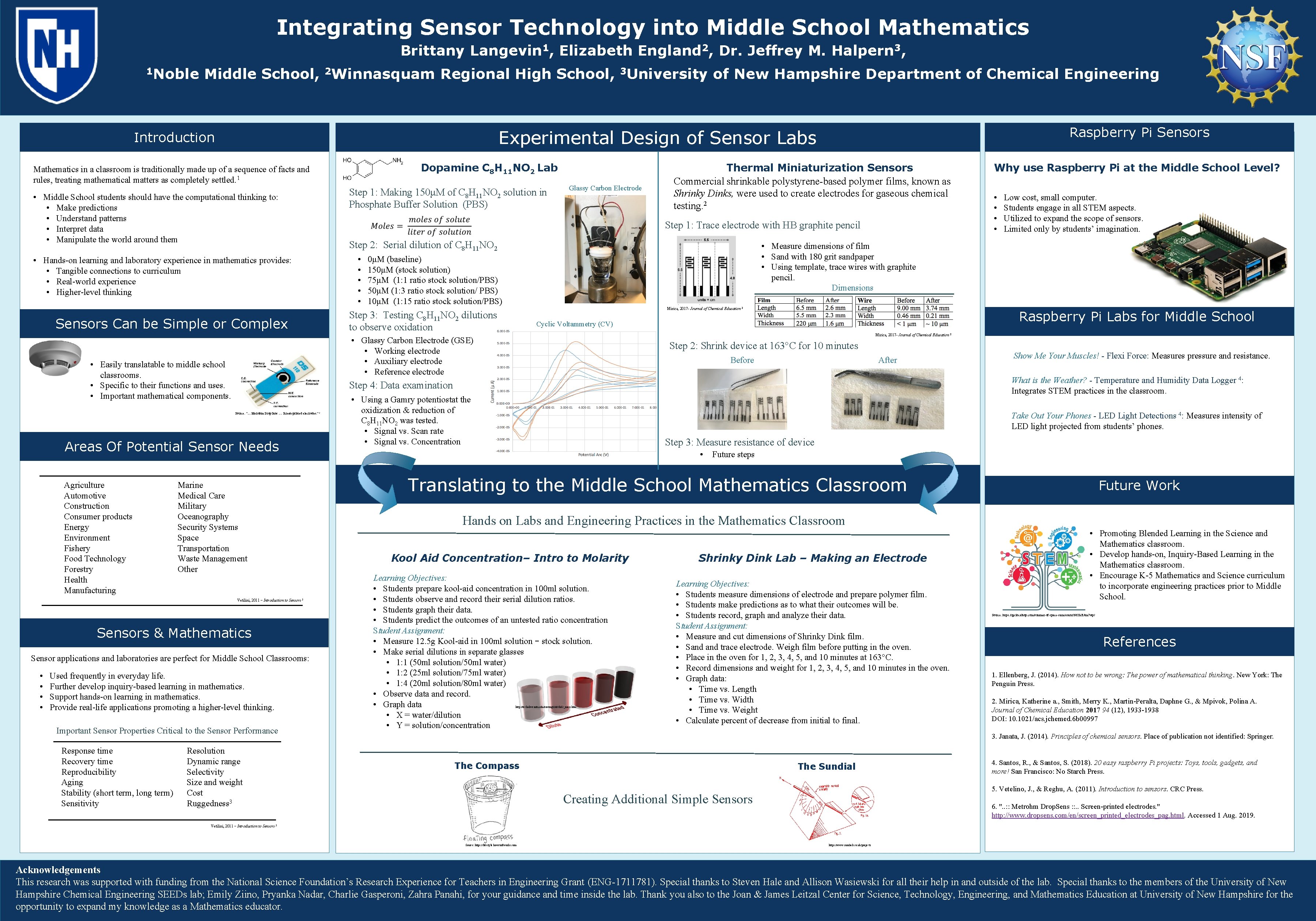 Integrating Sensor Technology into Middle School Mathematics Brittany Langevin 1, Elizabeth England 2, Dr.
