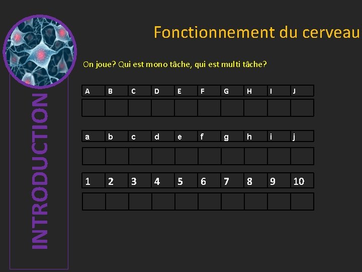 Fonctionnement du cerveau INTRODUCTION On joue? Qui est mono tâche, qui est multi tâche?