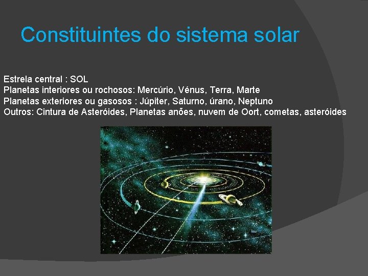 Constituintes do sistema solar Estrela central : SOL Planetas interiores ou rochosos: Mercúrio, Vénus,