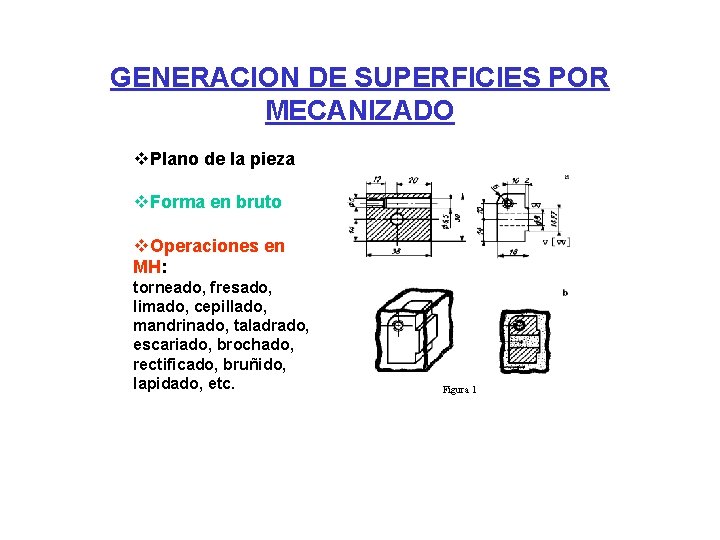 GENERACION DE SUPERFICIES POR MECANIZADO v. Plano de la pieza v. Forma en bruto GENERACION DE SUPERFICIES POR MECANIZADO v. Plano de la pieza v. Forma en bruto