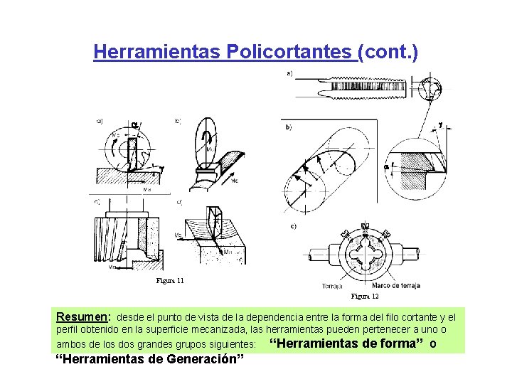 Herramientas Policortantes (cont. ) Figura 11 Figura 12 Resumen: desde el punto de vista Herramientas Policortantes (cont. ) Figura 11 Figura 12 Resumen: desde el punto de vista
