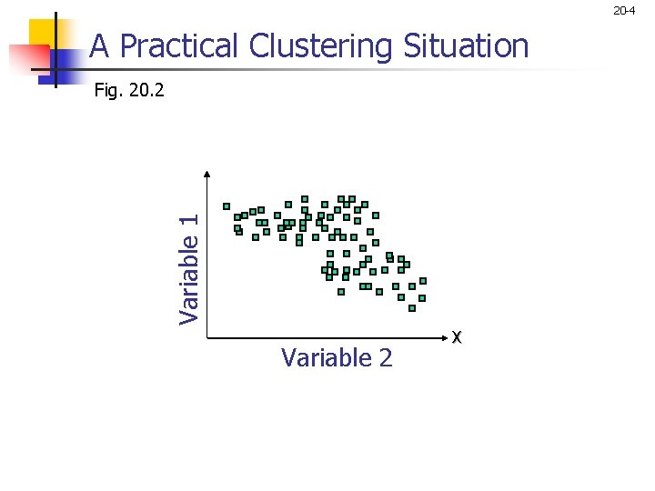 20 -4 A Practical Clustering Situation Variable 1 Fig. 20. 2 Variable 2 X