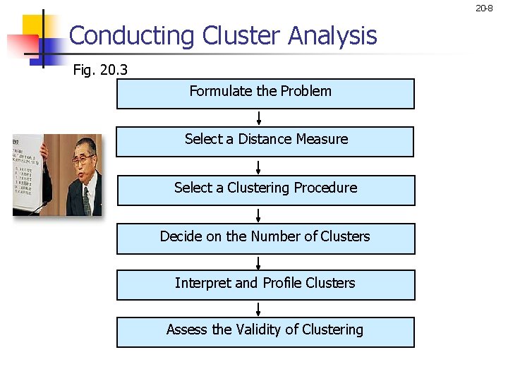 20 -8 Conducting Cluster Analysis Fig. 20. 3 Formulate the Problem Select a Distance